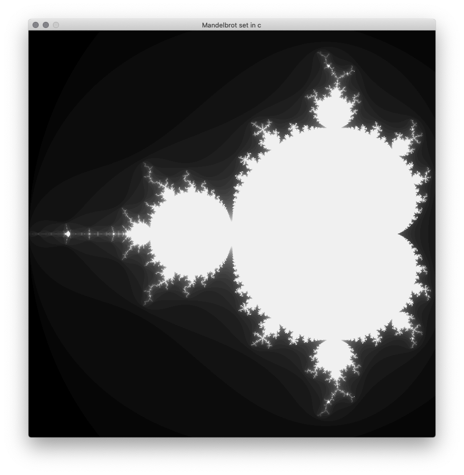 The Mandelbrot set · Arthur's pages